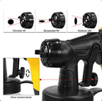 Pistol de Vopsit Electric 400W, cu Recipient 800ml