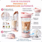 Pahar cu Amestecare Automată, Buton On/Off Reîncărcabil