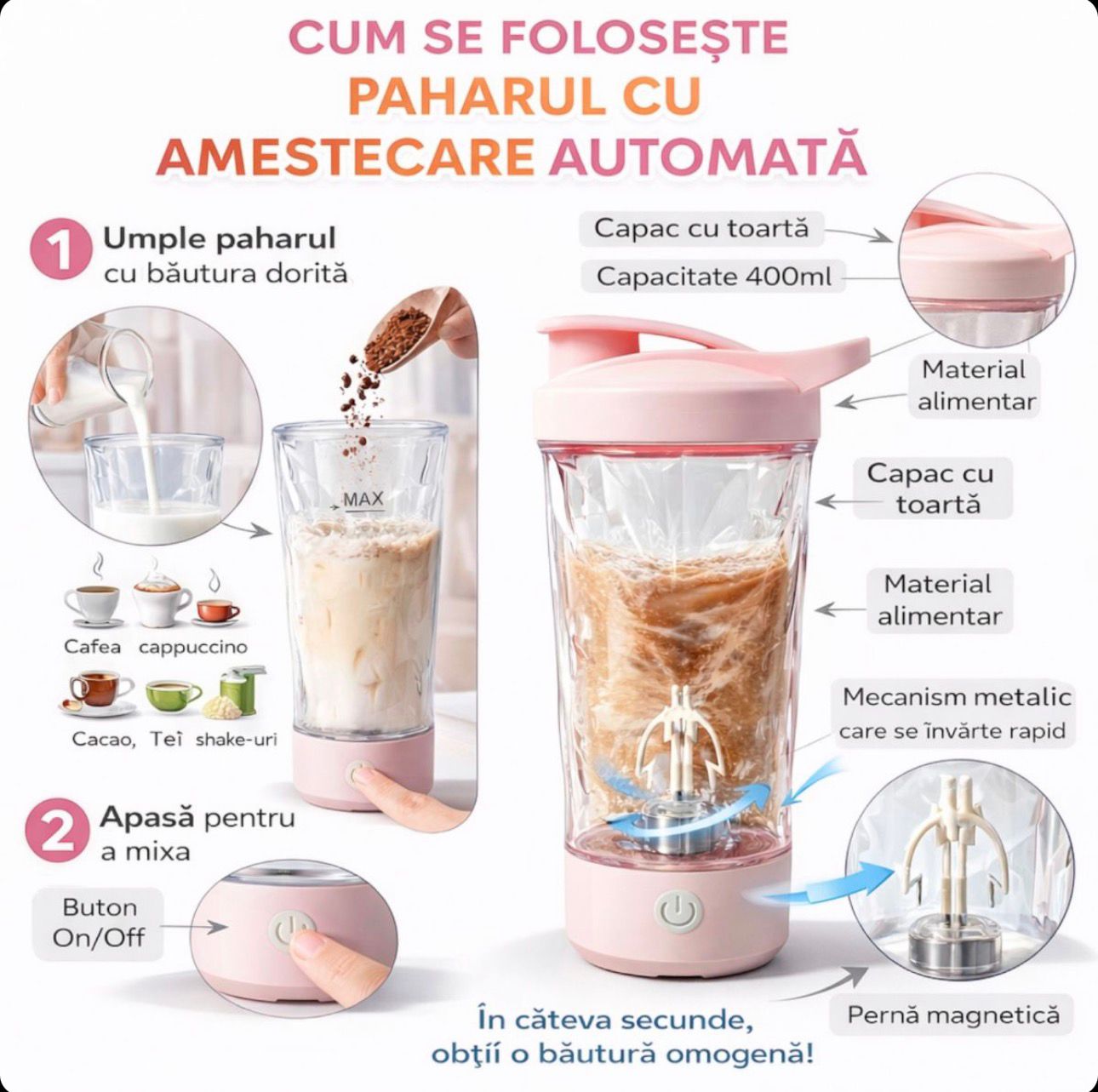Pahar cu Amestecare Automată, Buton On/Off Reîncărcabil