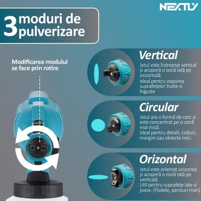 Pistol de Vopsit cu Acumulator 48V, 2 Acumulatori Inclusi, Rezervor 800ml, Debit Reglabil 1L/Min, 3 Moduri de Pulverizare, Autonomie Mare