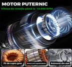 Motocoasa Electrica 120cm cu Acumulator 48V, Ajustabila cu Accesorii