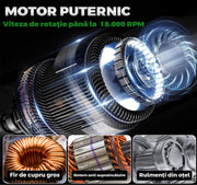 Motocoasa Electrica 120cm cu Acumulator 48V, Ajustabila cu Accesorii