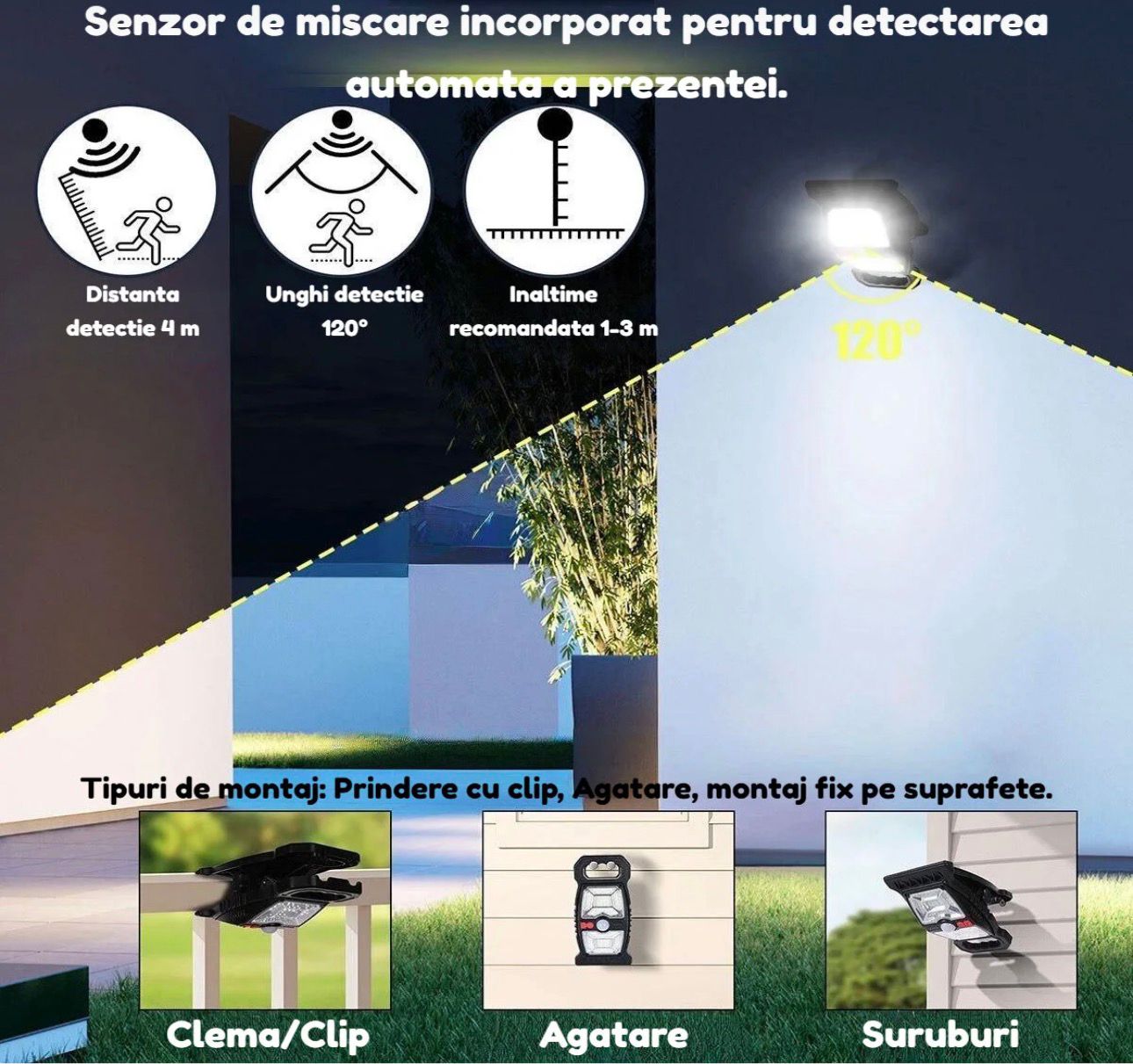 Lampa Solara LED 23x9cm cu Senzor Lumina si Miscare, Model Cleste