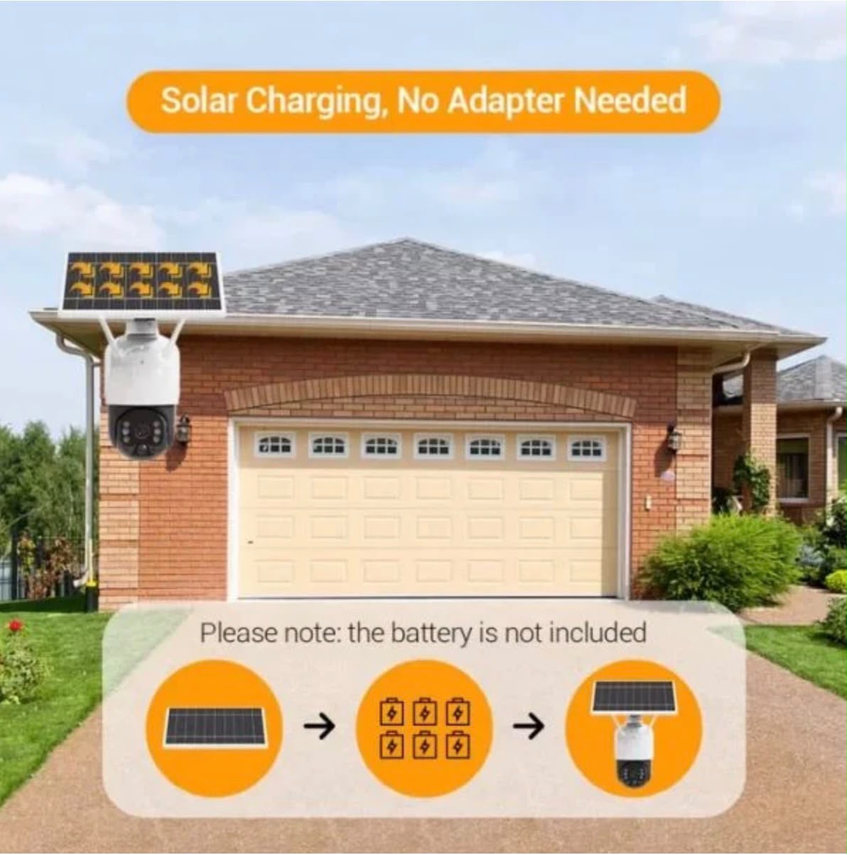Camera de Supraveghere cu SIM 4G, Panou Solar si Senzor de Miscare