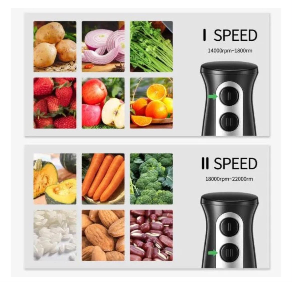 Blender de Mana Multifunctional – 2 Viteze, 2 Lame din Otel Inoxidabil, Mixare & Tocator, 5 Accesorii