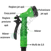 OFERTĂ 1+1 – Set 2 Furtunuri Extensibile pentru Grădină, până la 60m fiecare, cu pistol de stropit inclus